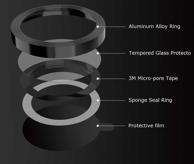 iPhone 13 Pro Kamera Objektiv Schutz Glas