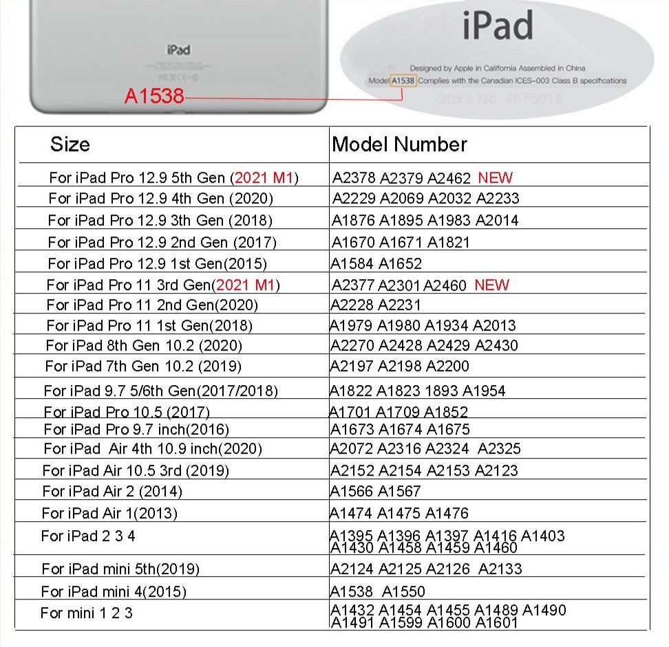 iPad 10,2" SmartCase Pencil