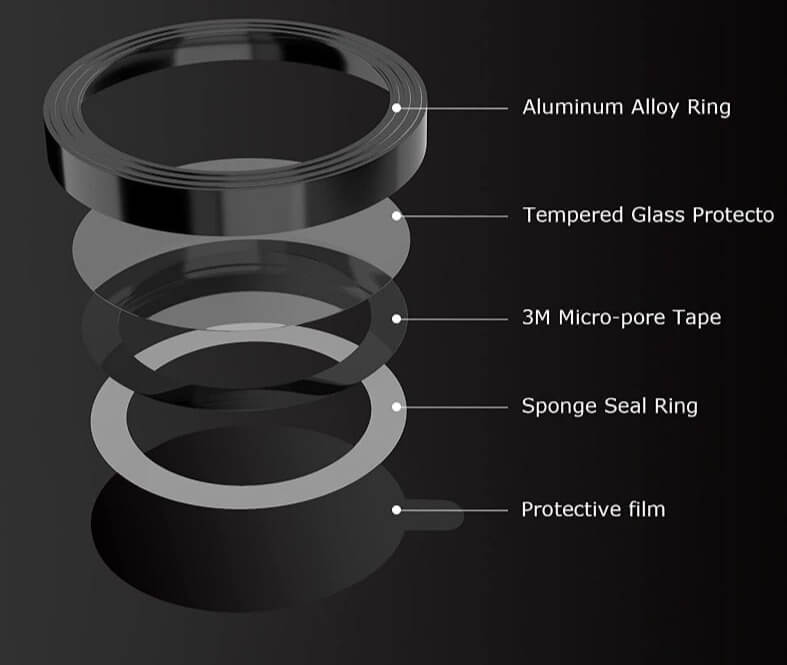 iPhone 15 Kamera Objektiv Schutz Glas