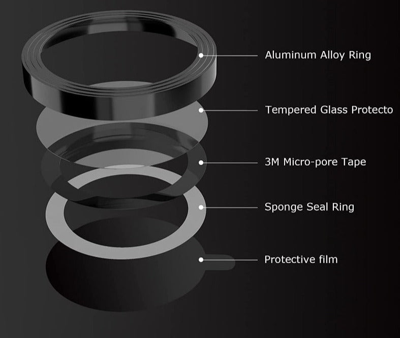 iPhone 11 Pro Kamera Objektiv Schutz Glas Diamondstyle