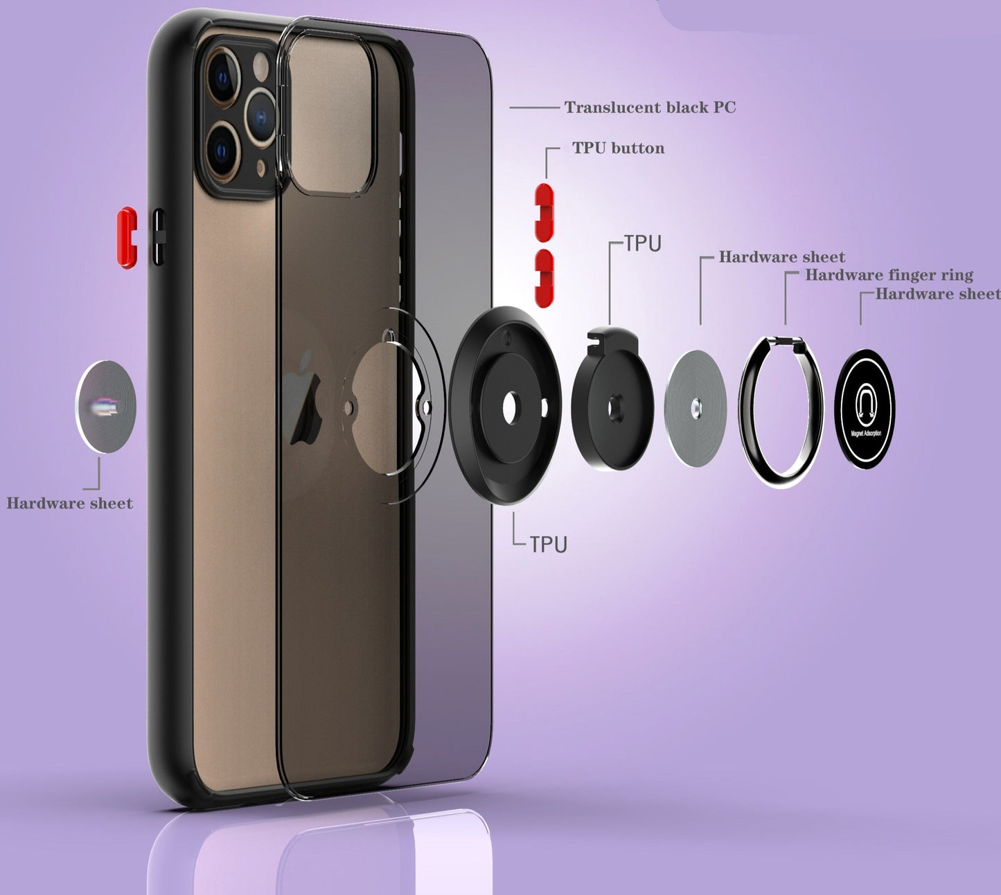 iPhone 13 mini Schutzhülle mit farblichen Akzenten und magnetischen Ringhalter