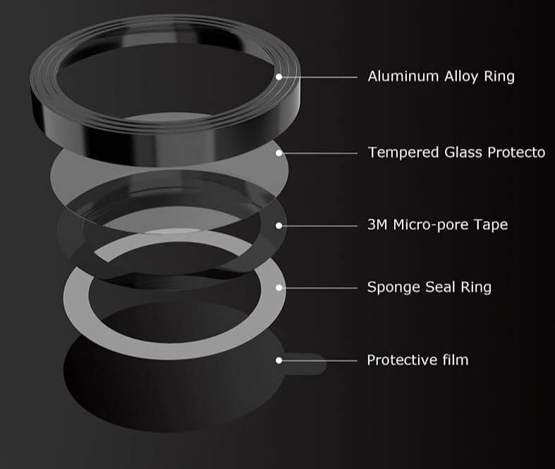 iPhone 15 Pro Kamera Objektiv Schutz Glas Diamondstyle